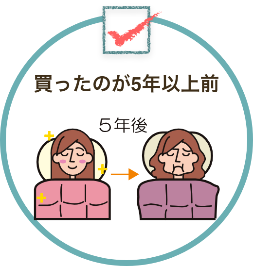 買ったのが5年以上前