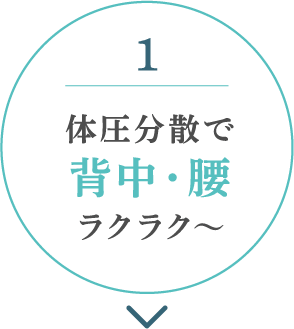 体圧分散で背中・腰ラクラク～