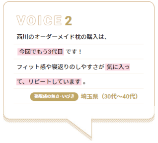 口コミ2