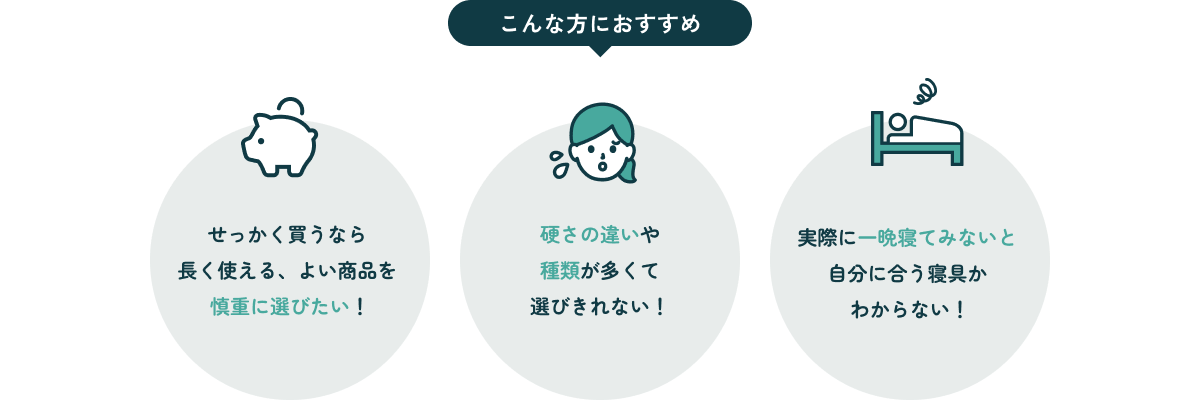 こんな方におすすめ。せっかく買うなら長く使える、よい商品を慎重に選びたい!硬さの違いや種類が多くて選びきれない!実際に一晩寝てみないと自分に合う寝具かわからない!